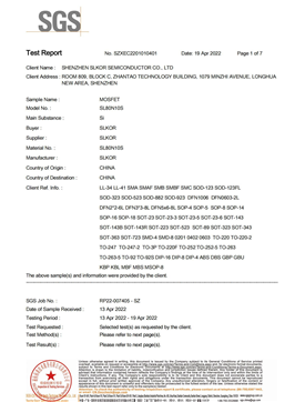 SLKOR乐虎游戏微SGS报告
